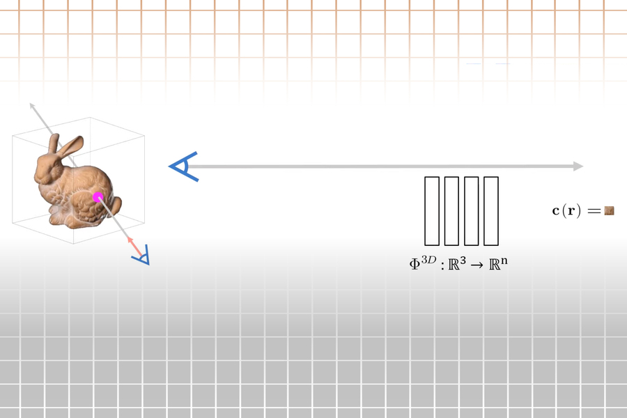 A 3D model of a bunny next to mathematical equations