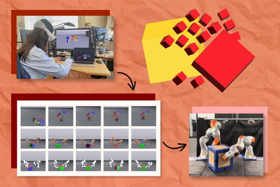 The “PhysicsGen” system can multiply a few dozen VR demonstrations into nearly 3,000 simulations per machine for mechanical companions like robotic arms and hands (Credit: Alex Shipps/MIT CSAIL using photos from the researchers).
